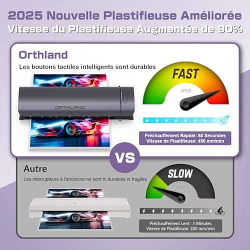 Orthland A3 Machine à Plastifier 30 Pochettes Thermique Froid École Bureau Famille